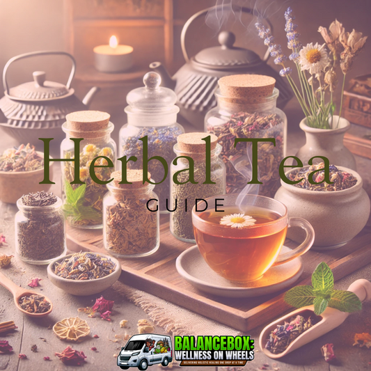 BalanceBox Herbal Tea Guide