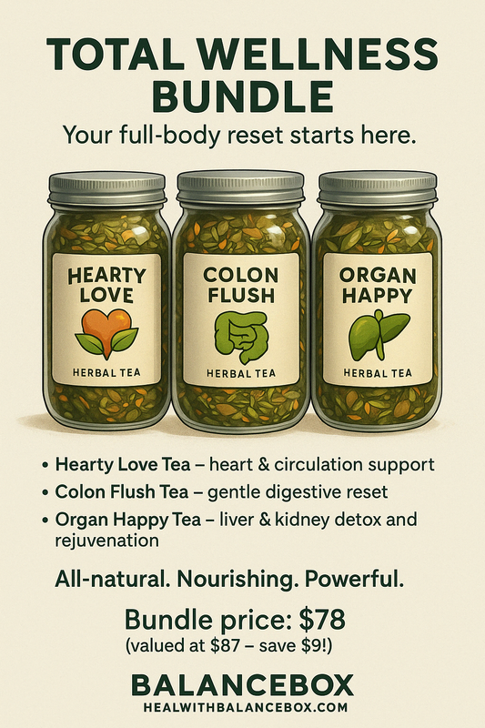 THE TOTAL WELLNESS BUNDLE